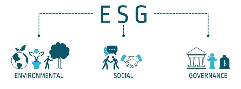 EHS Liderleri için ESG Rehberi: Çevresel, Sosyal ve Yönetişim Sütunları.